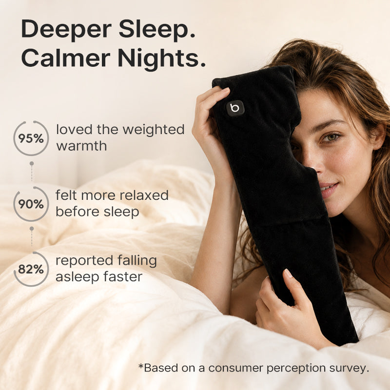 Heated Weighted Eye Sleep Mask