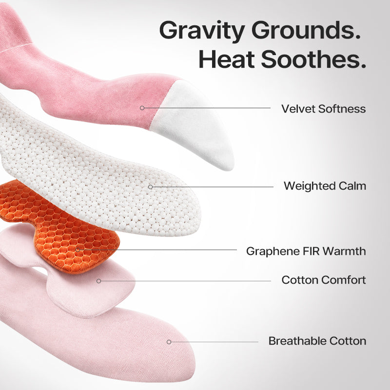 Heated Weighted Eye Sleep Mask