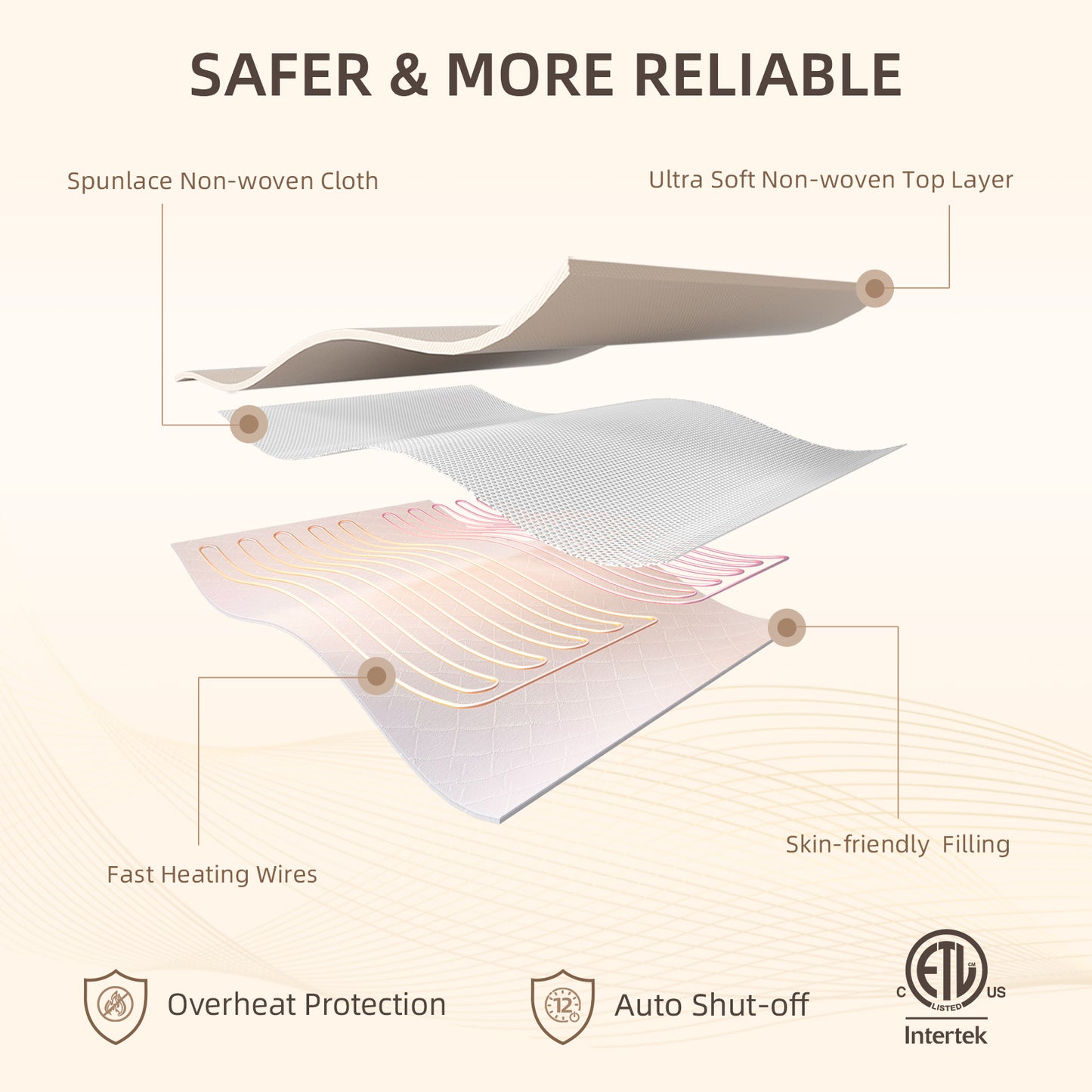 Essential Heated Mattress Pad