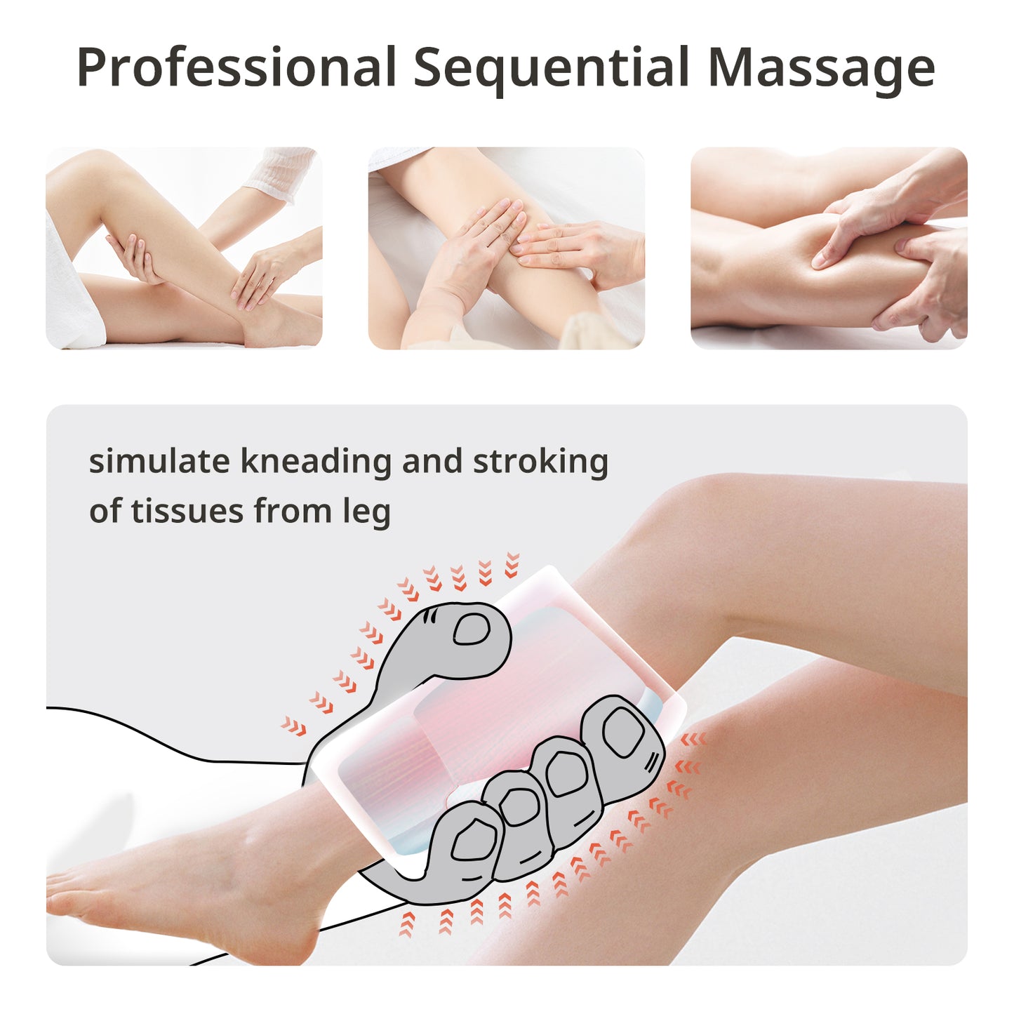 RecoveryPRO On-The-Go Compression Massager- 1pcs