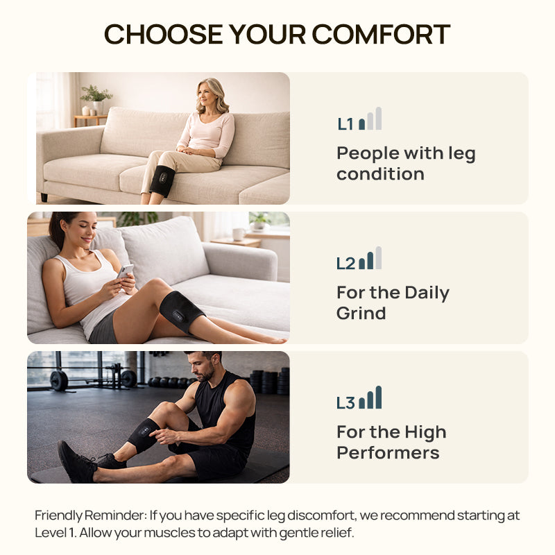 RecoveryPRO Masseur de compression portable avec chaleur - 1 pièce