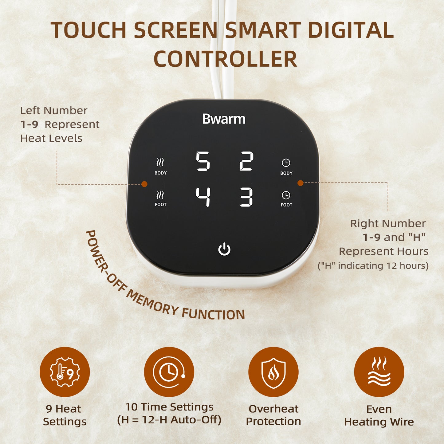 1 Stück beheizter Matratzenauflagen-Controller