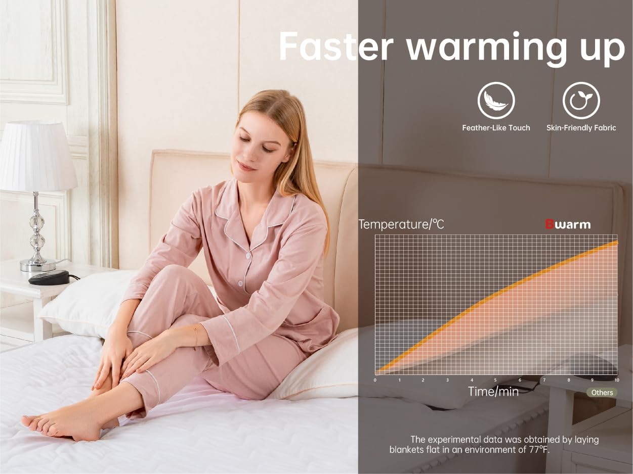 Essential Heated Mattress Pad