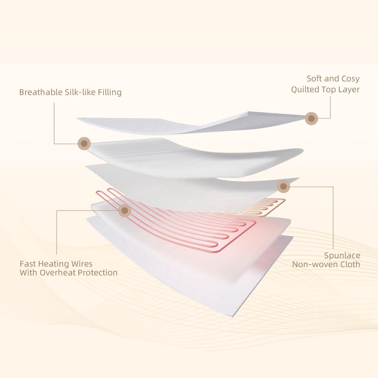 Air-Lock Balance Quilted Heated Mattress Pad