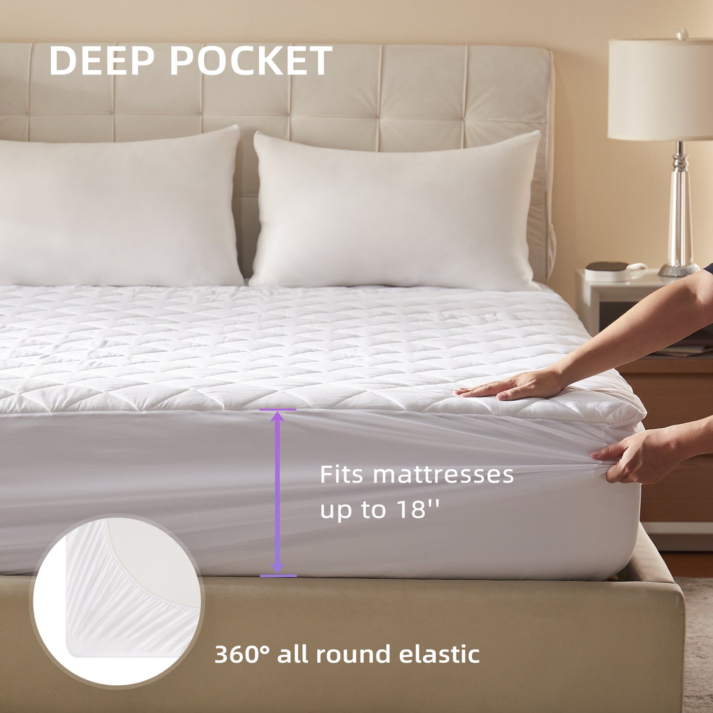 Protège-matelas chauffant Wi-Fi HeatSync - Chauffage double zone