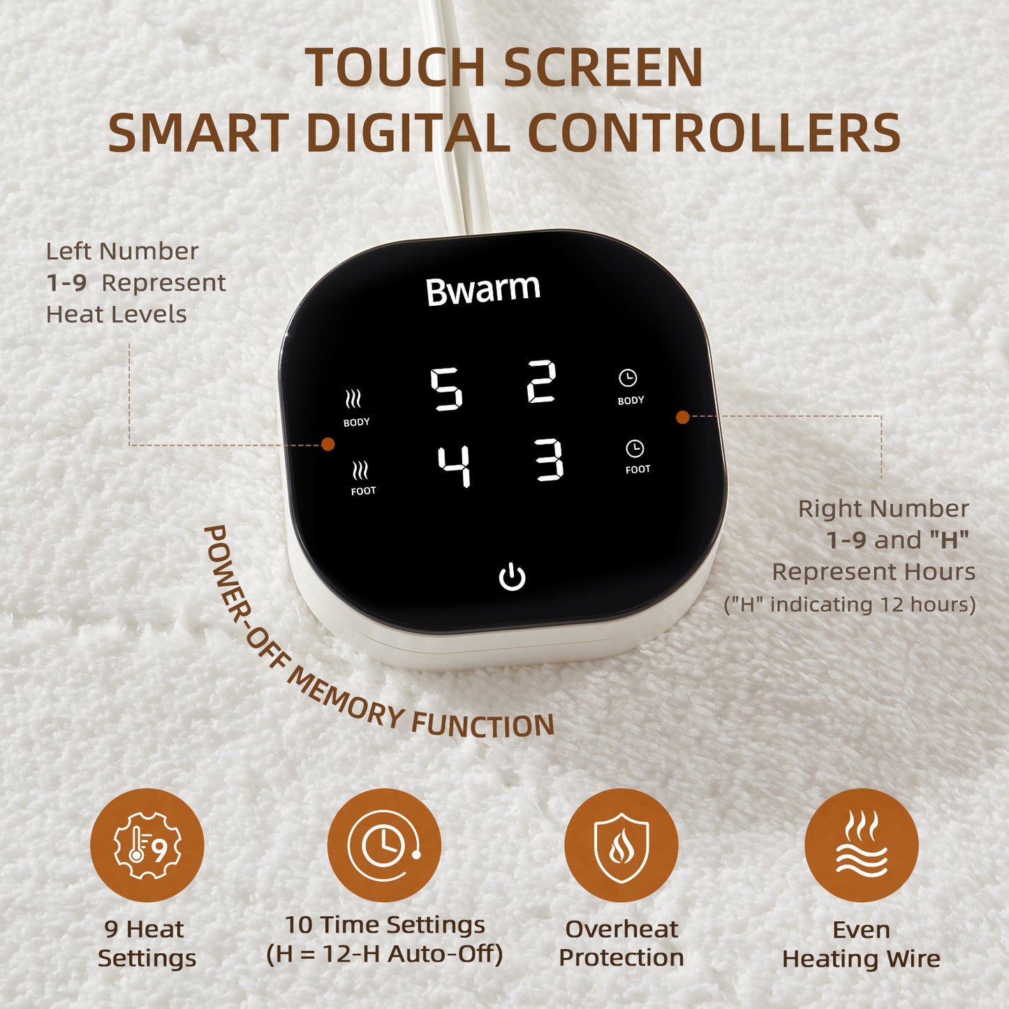 Therma-Lock Multi-Zone Sherpa Fleece Heated Mattress Pad