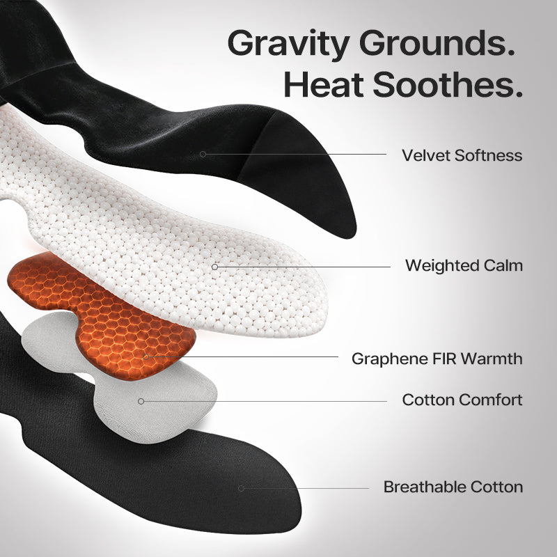 Heated Weighted Eye Sleep Mask