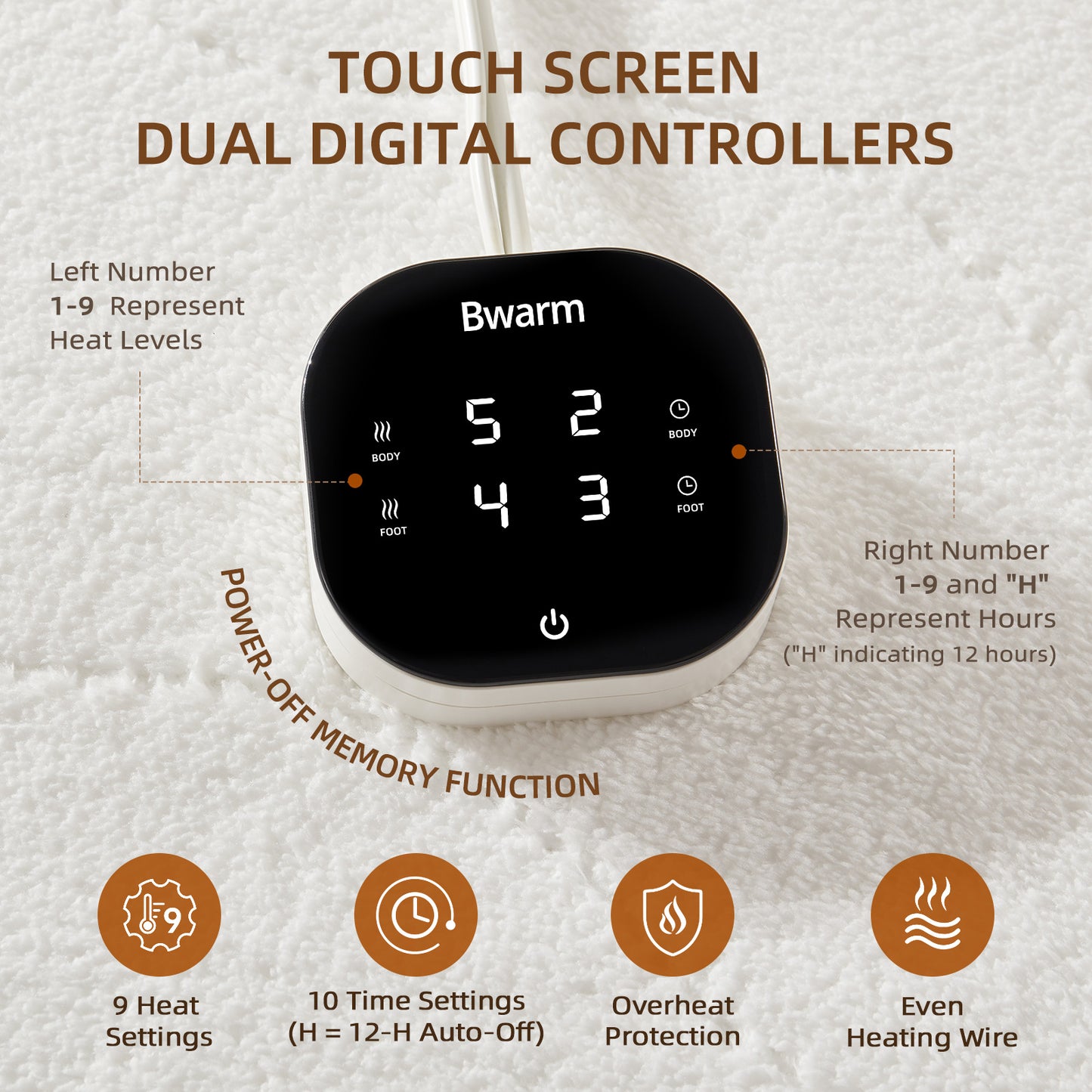 Therma-Lock Multi-Zone Sherpa Fleece Heated Mattress Pad