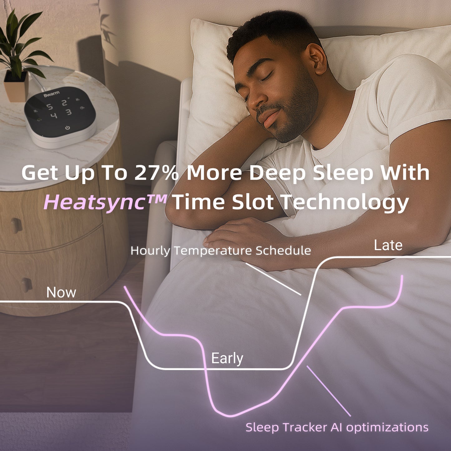 Protège-matelas chauffant Wi-Fi HeatSync - Chauffage double zone