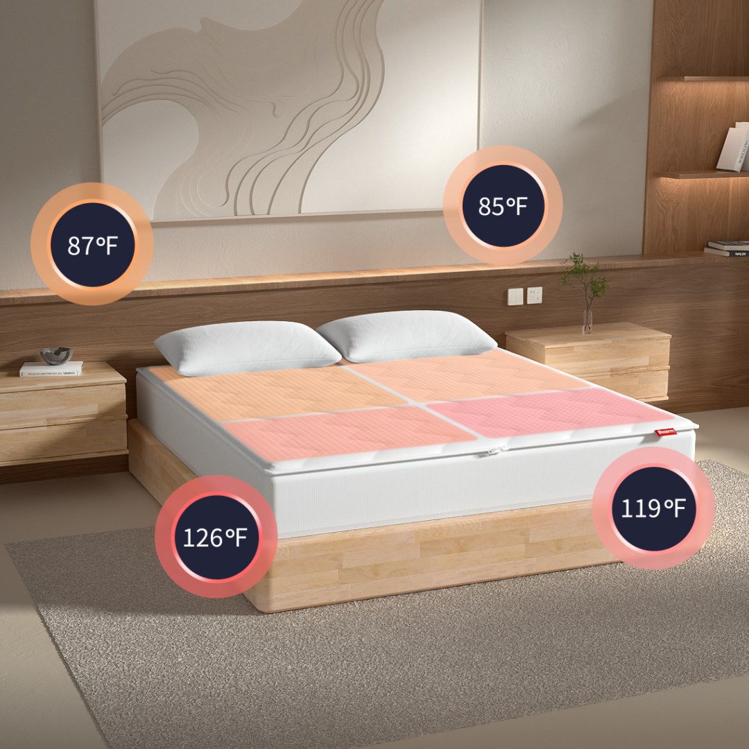 Air-Lock Multi-Zone Heated Mattress Pad