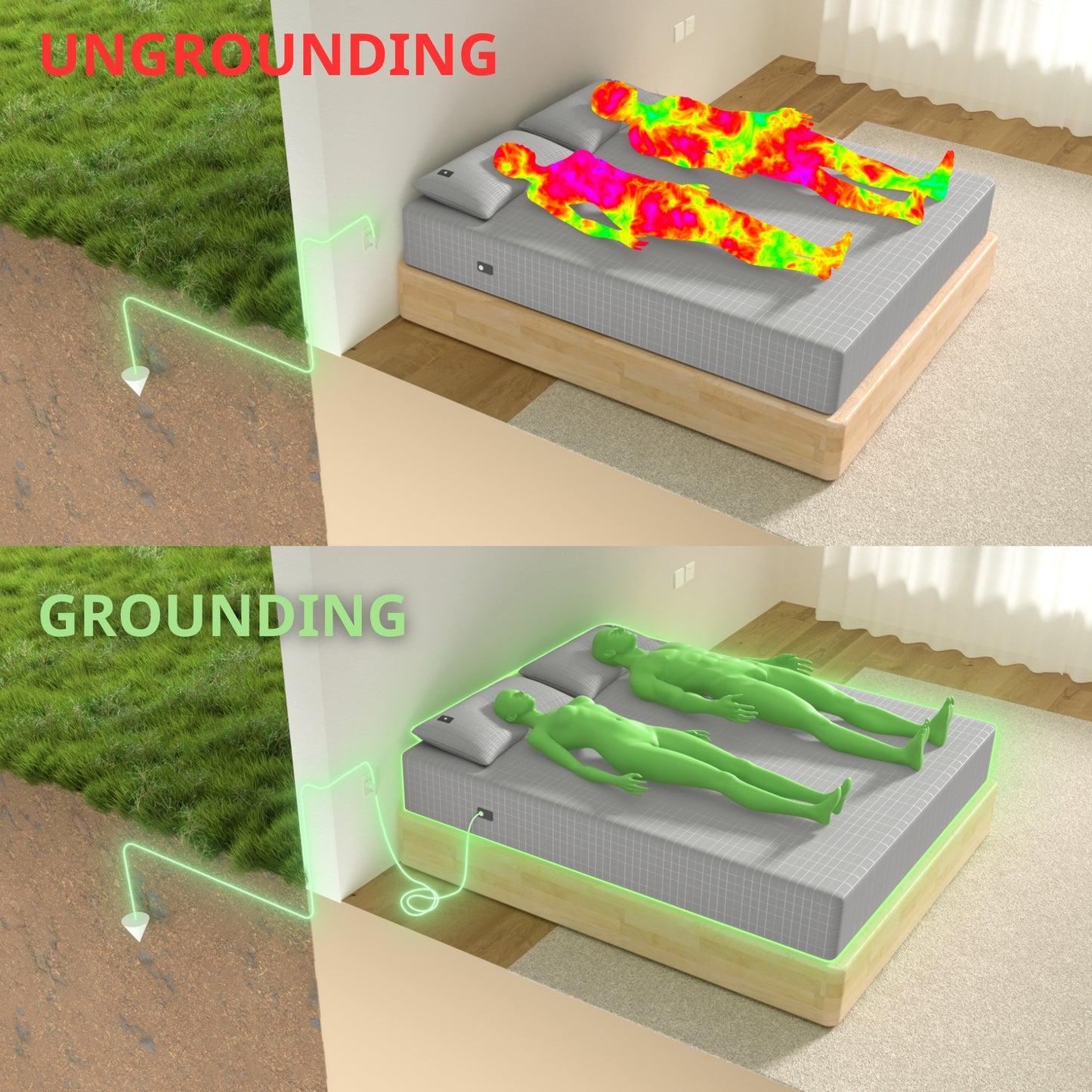 Earthing & Grounding Sheets