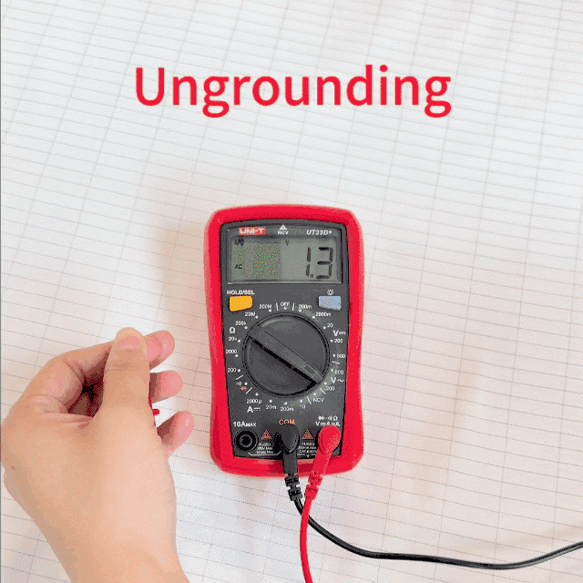 Earthing & Grounding Sheets