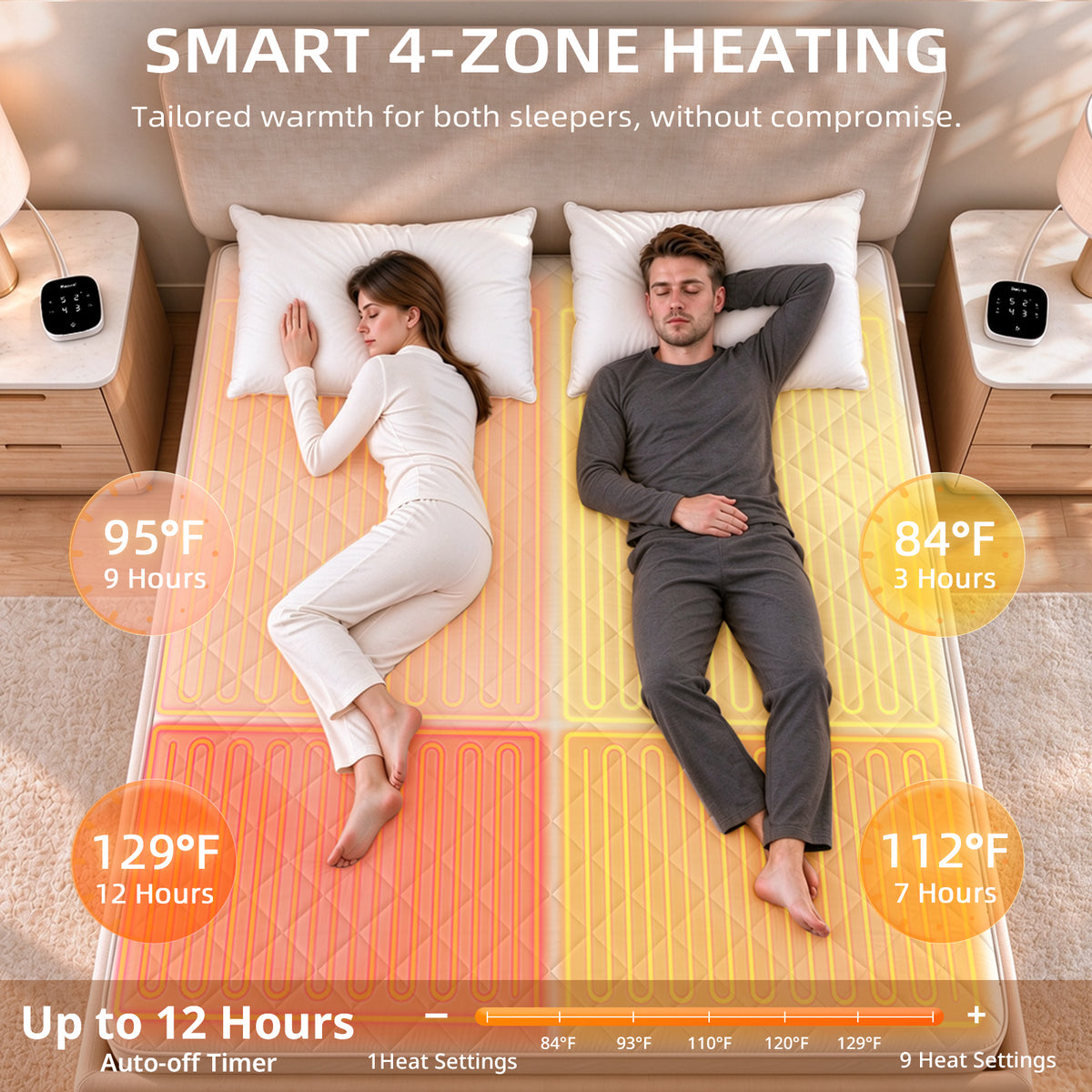 Bwarm multi-zone Wi-Fi heated mattress pad with wireless temperature control zones