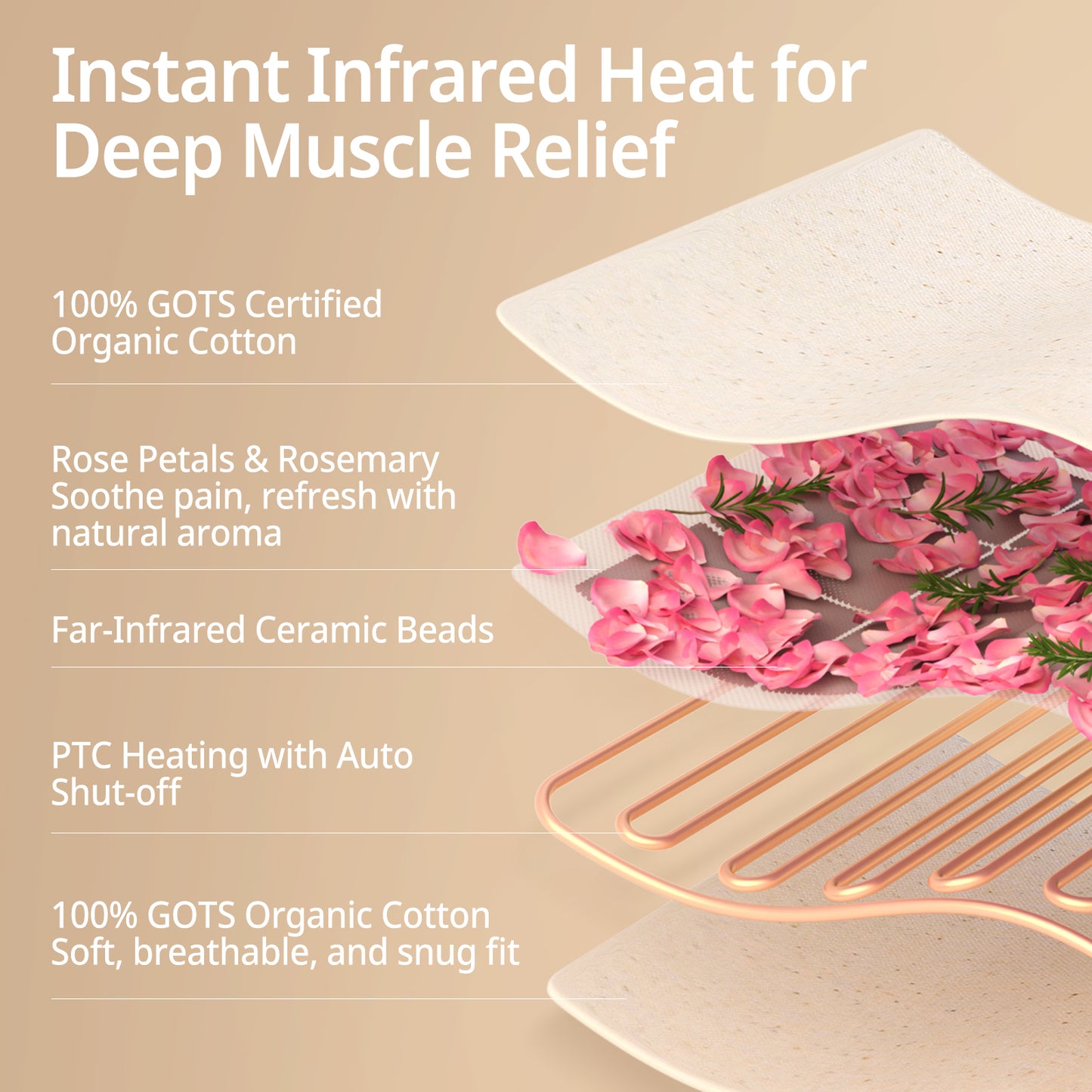 Botani Relief – Gewichtetes Heizkissen für die Kräutertherapie aus 100 % Bio-Baumwolle – 12 x 24 Zoll