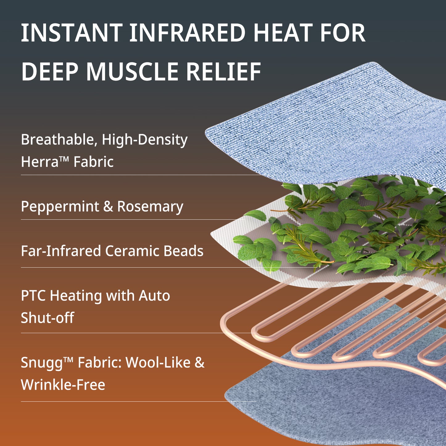 Refreshing Arctic Relief - Weighted Herbal Heating Pad- 10" x 18"