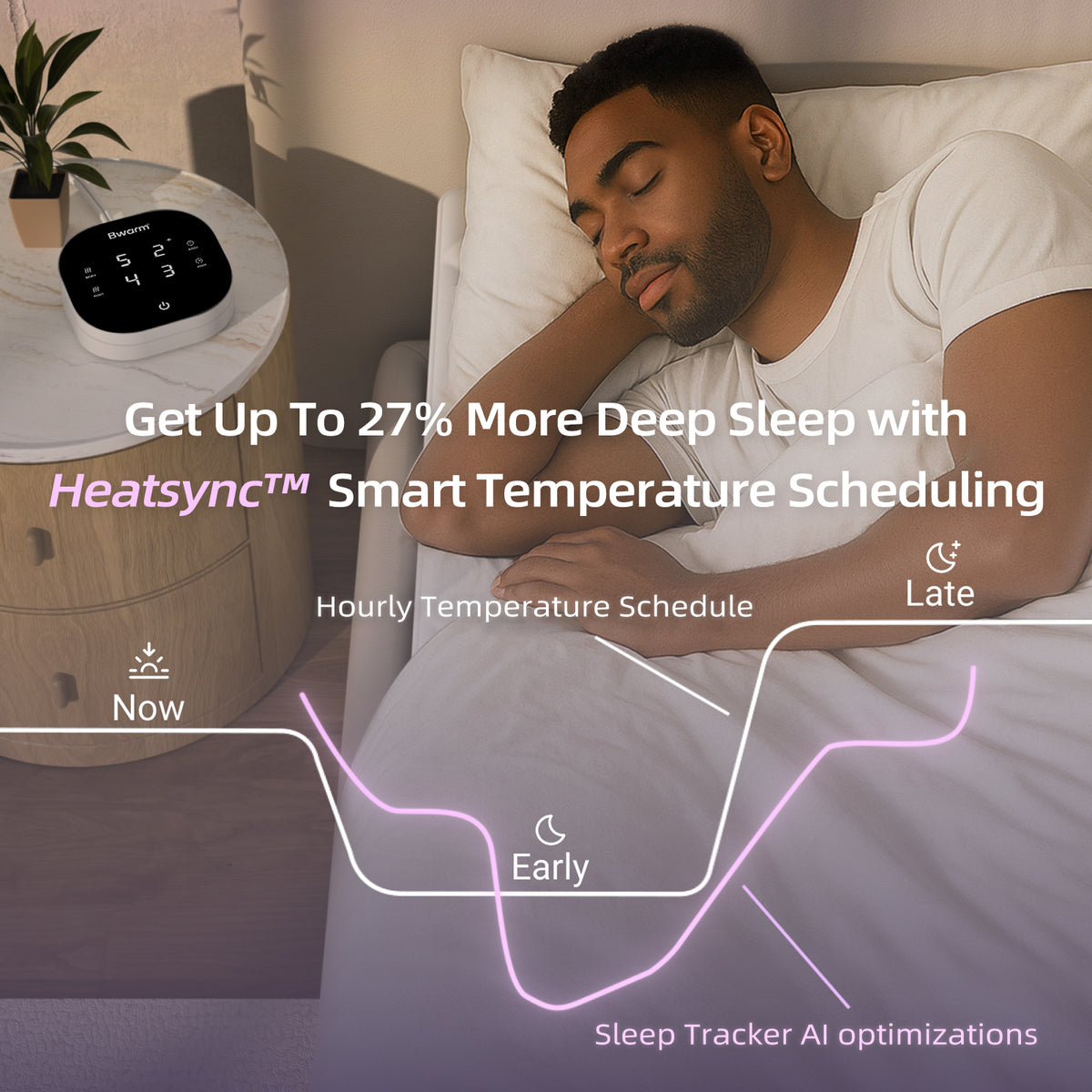 bwarm multi-zone Wi-Fi heated mattress pad with smart temperature controls