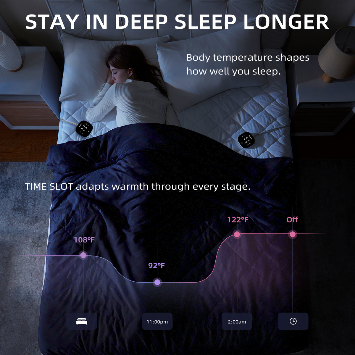 bwarm multi-zone Wi-Fi heated mattress pad with quilted surface and wireless temperature control