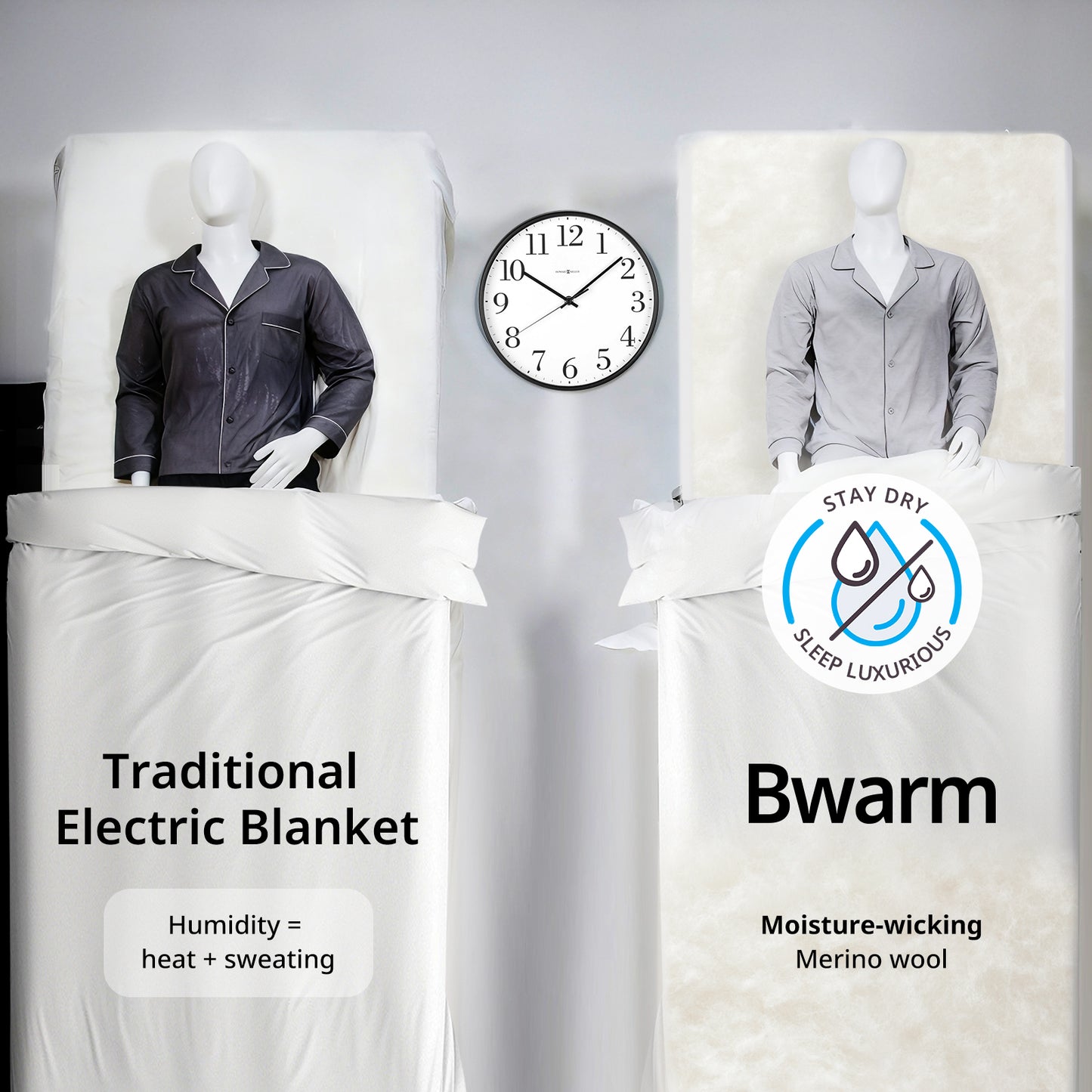 Organic Wool Multi-Zone Pro Heated Mattress Pad