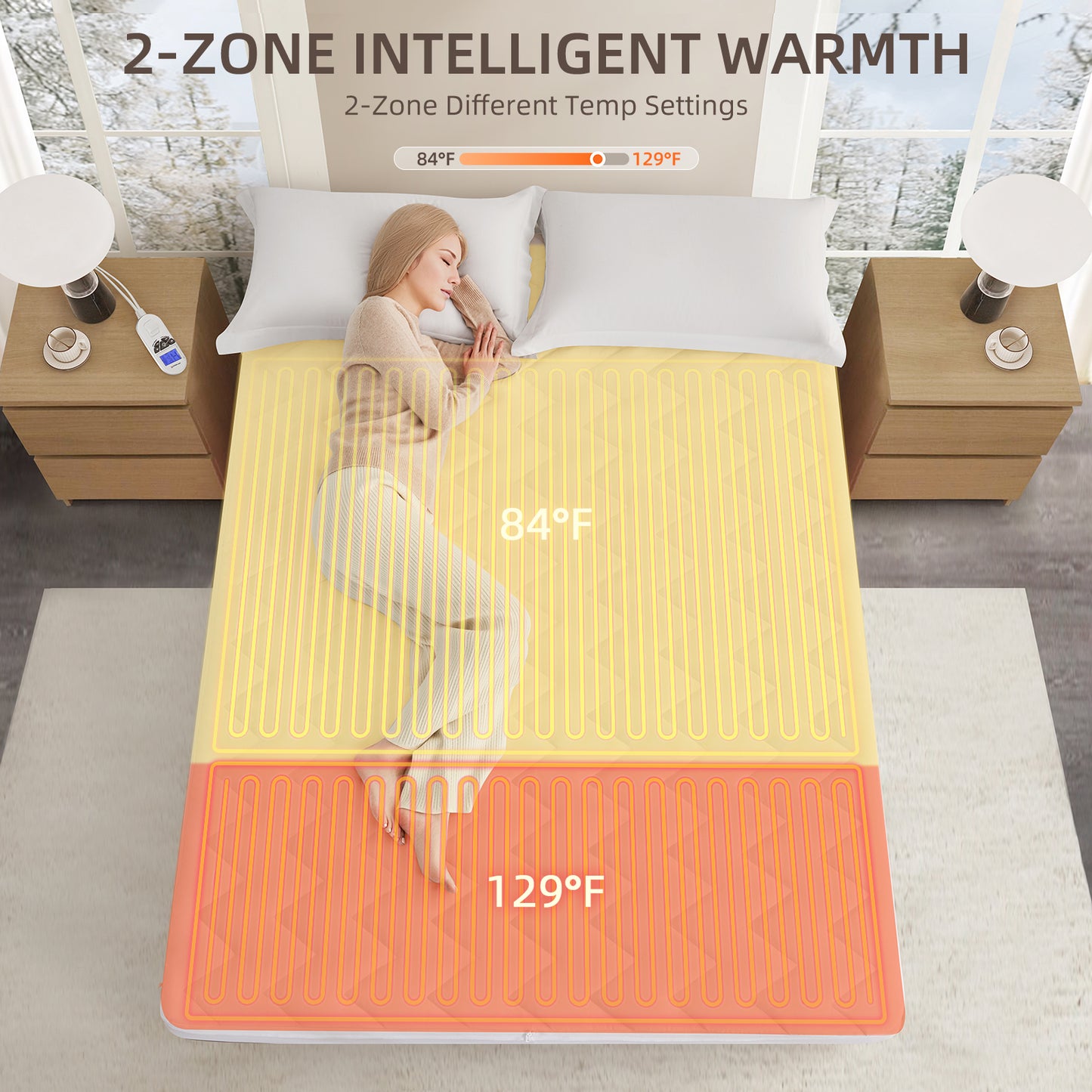 Air-Lock Multi-Zone Heated Mattress Pad