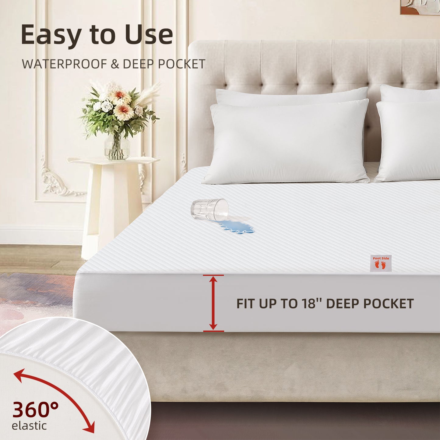 Bwarm Waterproof Heated Mattress Pad
