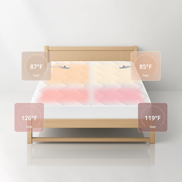 WarmTech Multi-Zone Heated Mattress Pad