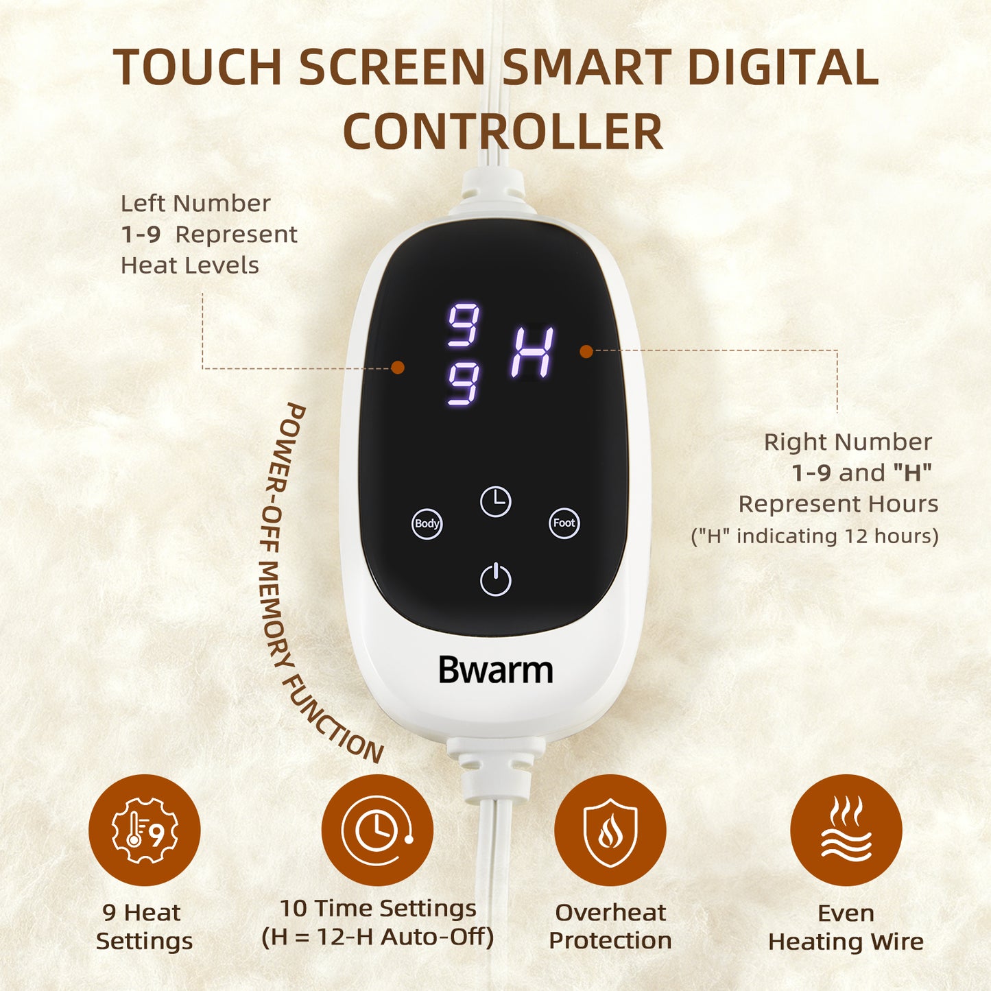 Organic Wool Multi-Zone Pro Heated Mattress Pad