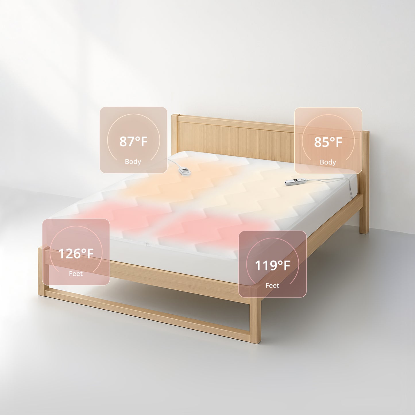 WarmTech Multi-Zone Heated Mattress Pad