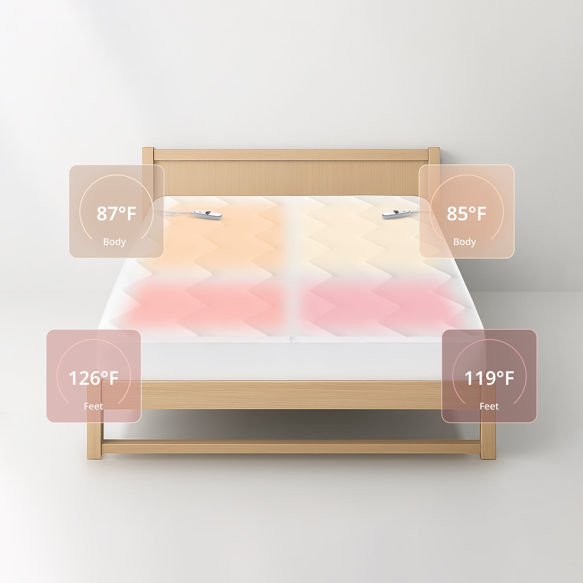 WarmTech Multi-Zone Heated Mattress Pad