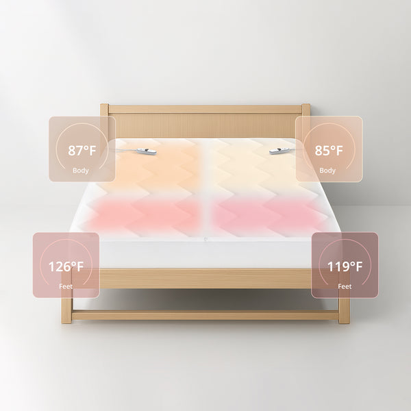 WarmTech Multi-Zone Heated Mattress Pad