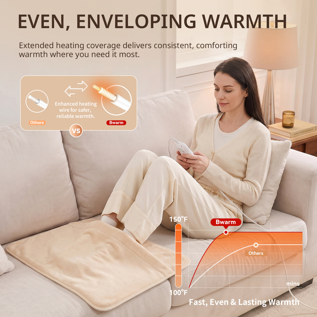 SNUG – Plush Electric Heated Foot Warmer for Bed with Pocket
