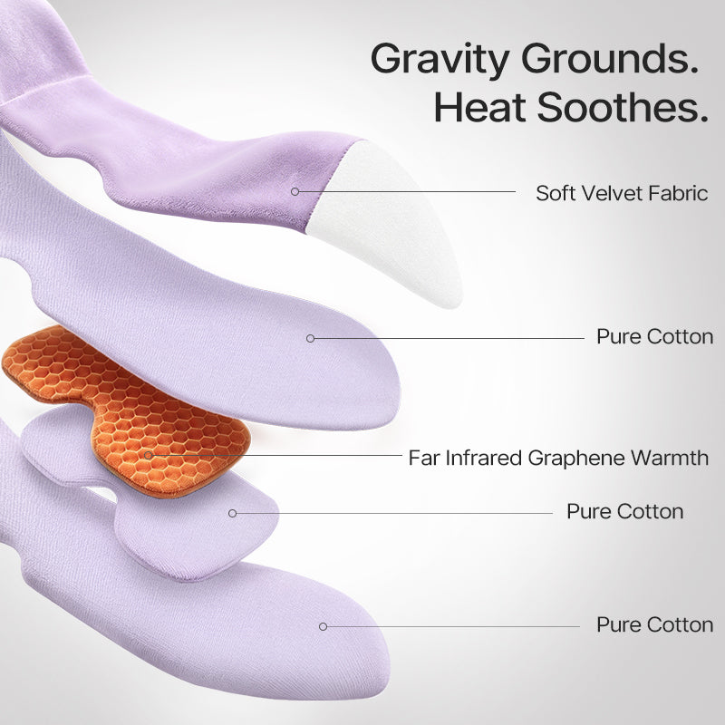 Softest Cotton - Heated Weighted Eye Mask