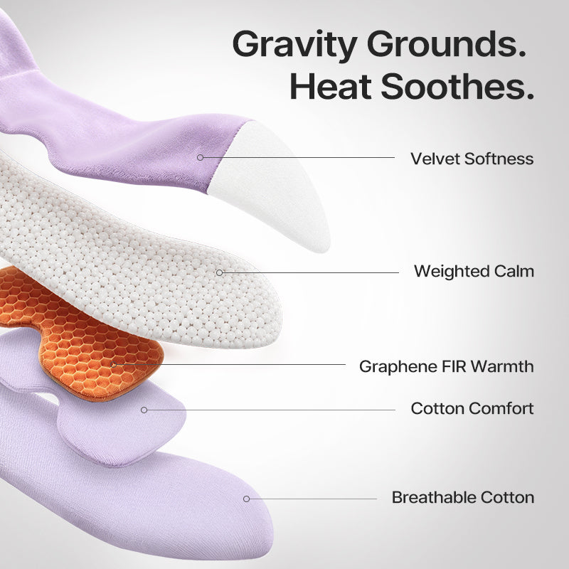 Heated Weighted Eye Sleep Mask