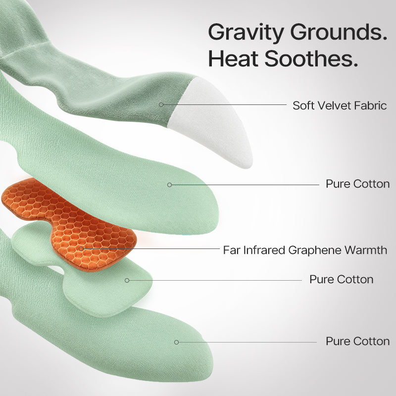 Softest Cotton - Heated Weighted Eye Mask
