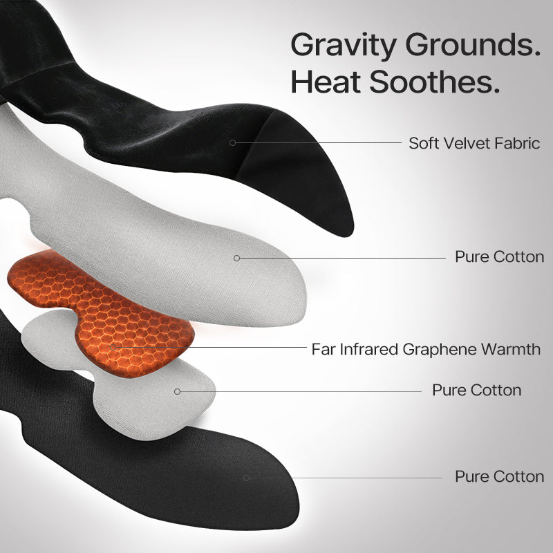Softest Cotton - Heated Weighted Eye Mask