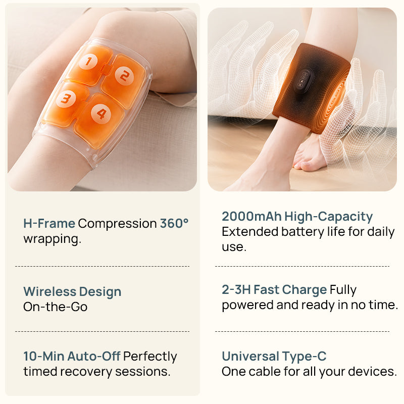 RecoveryPRO Masseur de compression portable avec chaleur - 1 pièce