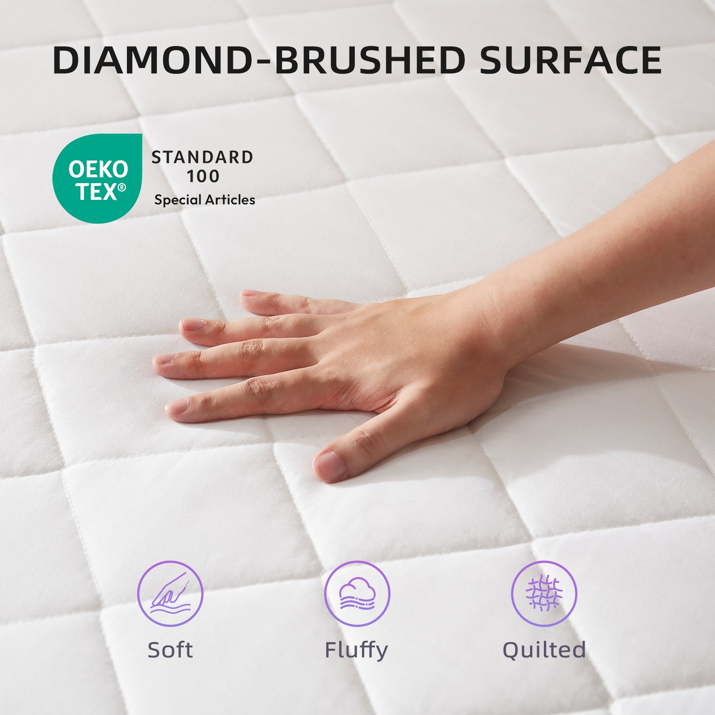 HeatSync Wi-Fi Heated Mattress Pad - Dual-Zone Heating