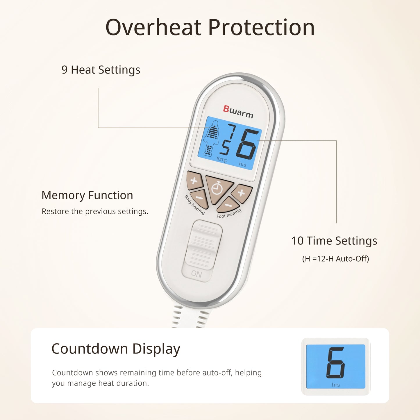 Air-Lock Multi-Zone Heated Mattress Pad
