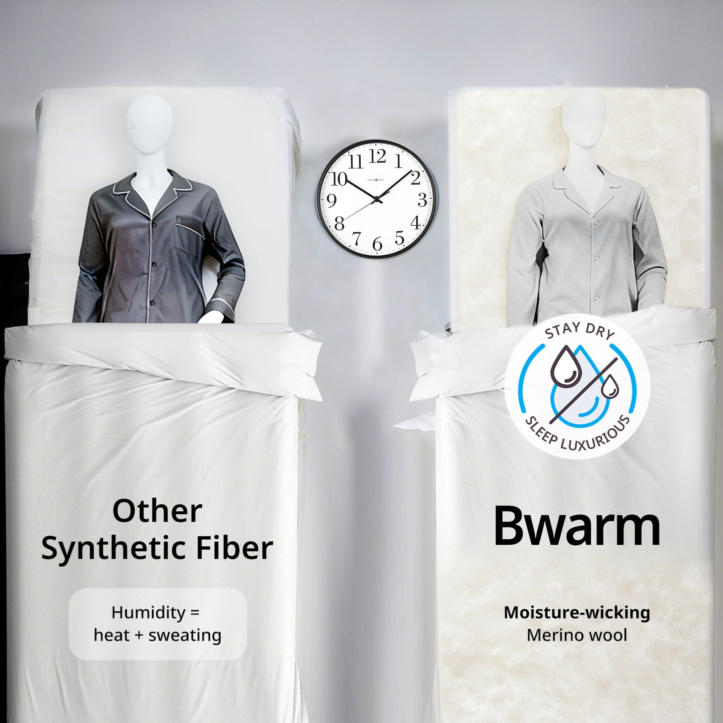 Organic Wool Fitted Mattress Pad