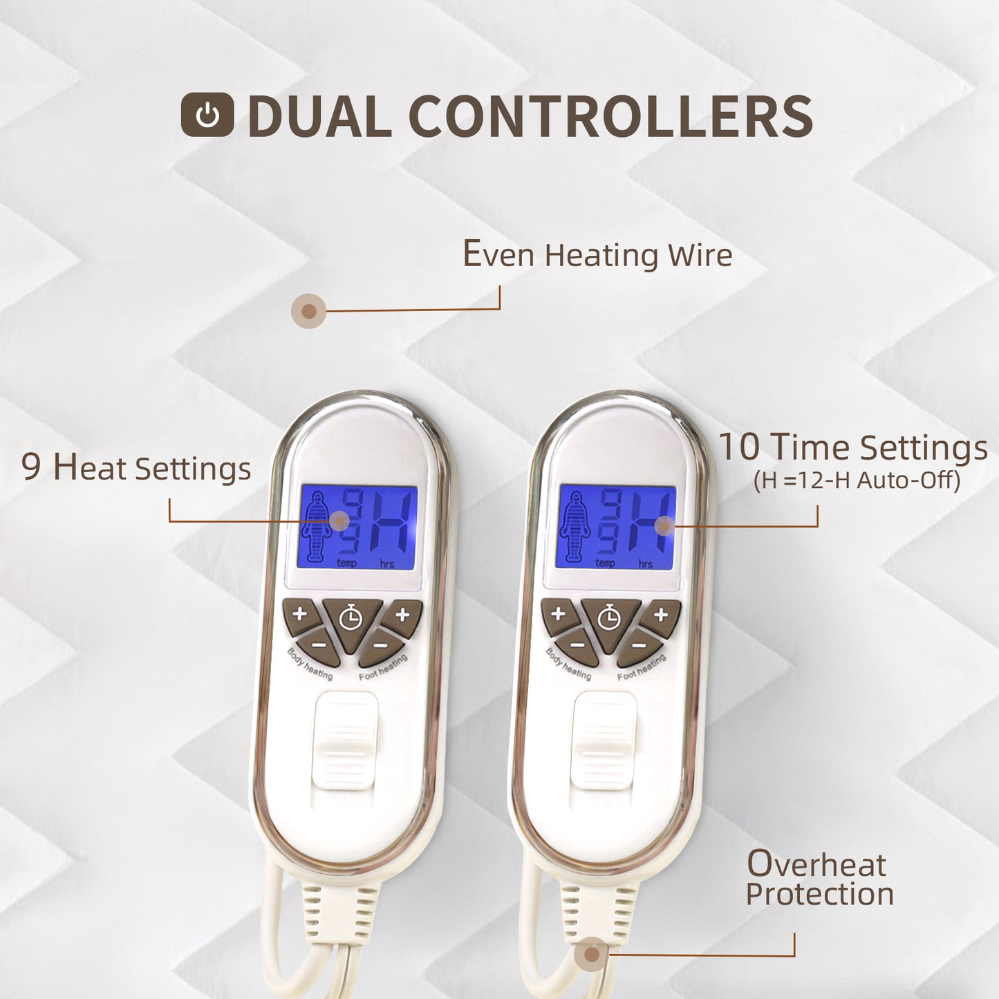 Air-Lock Multi-Zone Heated Mattress Pad